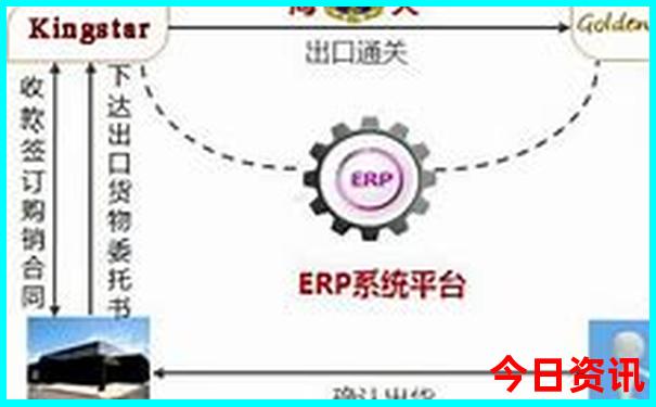 九月份去哪里旅游最好