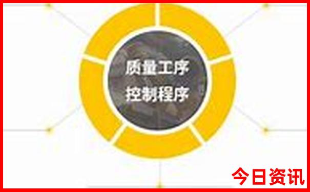 最火旅游景点排行榜